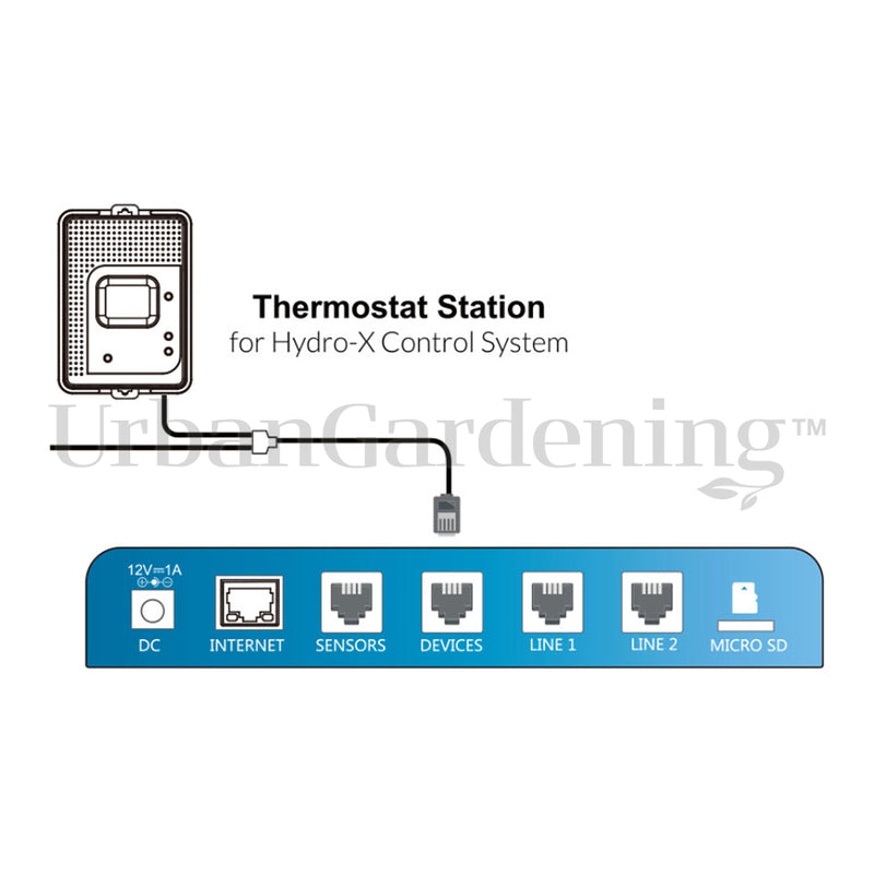TrolMaster Hydro-X Thermostat Station 2 (TS-2)