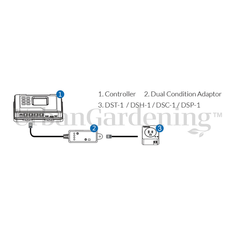 TrolMaster Hydro-X Dual Condition Adaptor (DCC-1)